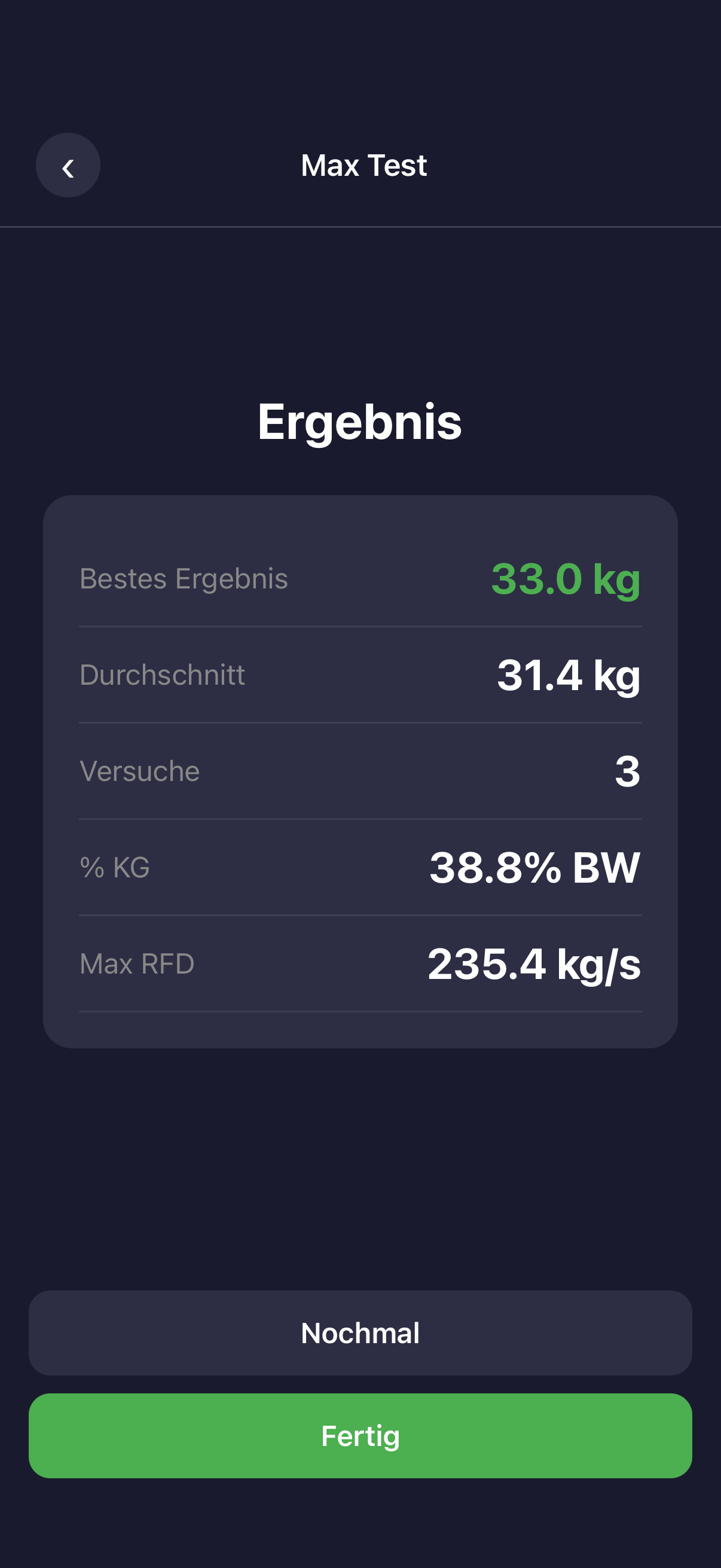 Status Screen nach dem Training, der Key Points wie Bestes Ergebnis, Durchschnitt und Max RFD darstellt
