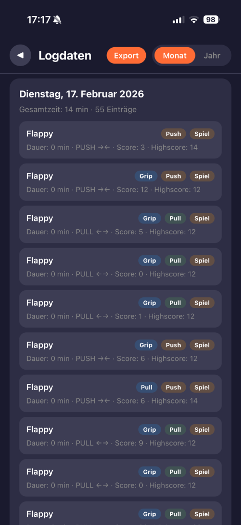 Tagesansicht der Logdaten mit einzelnen Sessions und Tags